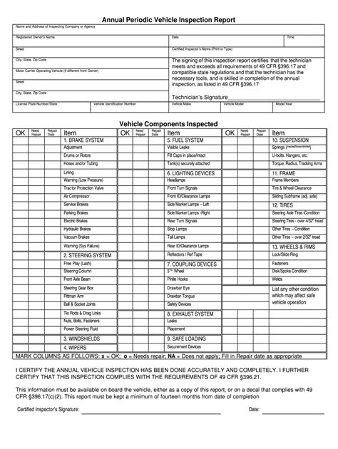 Free Printable Dot Pre Trip Inspection Form Projectopenletter Com