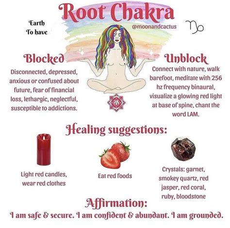 Sacral Chakra Healing Chakra Yoga Kundalini Yoga Energy Healing
