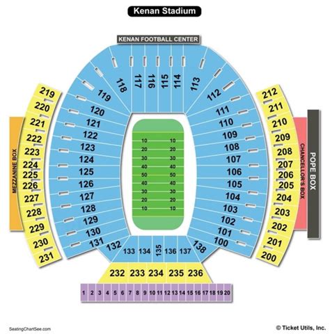 Kenan Football Stadium Seating Chart