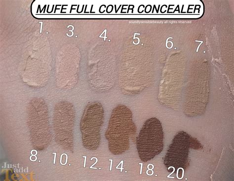 Makeup Forever Full Cover Concealer Review And Swatches Of Shades