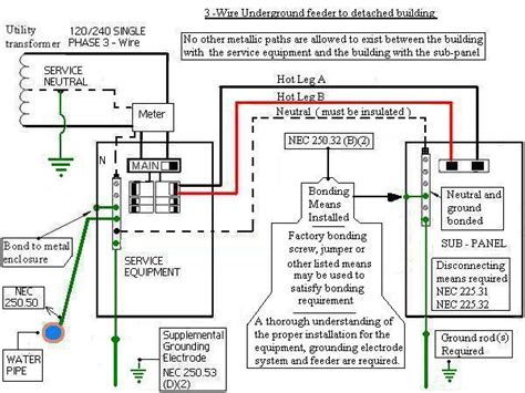 Schematics.com is a free online schematic editor that allows you to create and share circuit diagrams. Panel Incoming Wiring Connectionscutler Hammer Panel | Wiring Diagram Reference