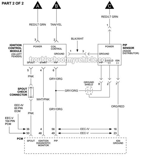 1999 Ford F250 Ignition Wiring Diagram Wiring Diagram