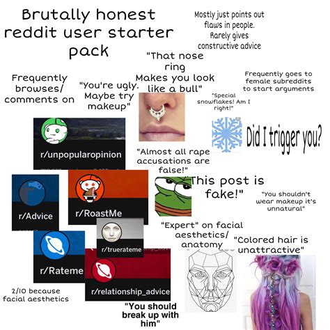 Reddit Starter Pack The Best Subreddits Everyone Should Follow