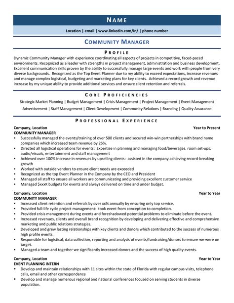 Community Manager Resume Example Tips And Tricks Zipjob