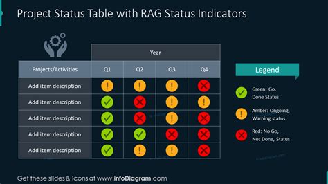 Project Status Slide Template