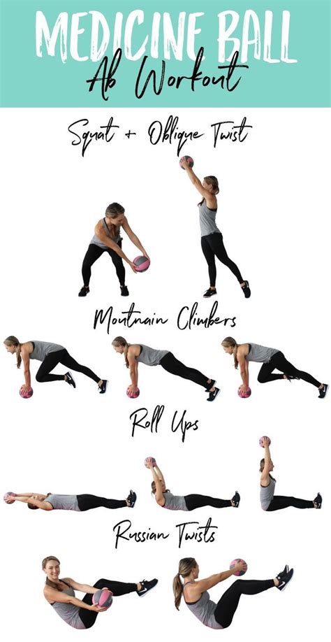 Medicine Ball Exercises For Abs With Partner