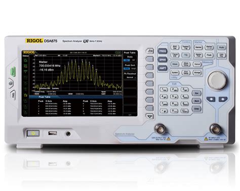 DSA875 7.5GHz Spectrum Analyzer, Rigol, R-Telecom Ltd., RF Spectrum ...