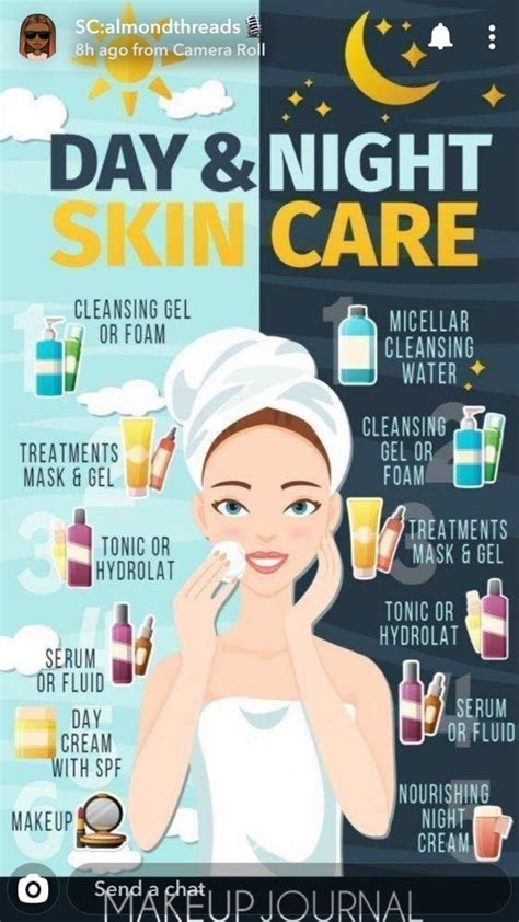 Skin Care Regimen Skin Care Tips Face Care Acne Face Acne Body Acne