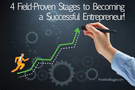 4 Field Proven Stages To Becoming A Successful Entrepreneur Reviewed
