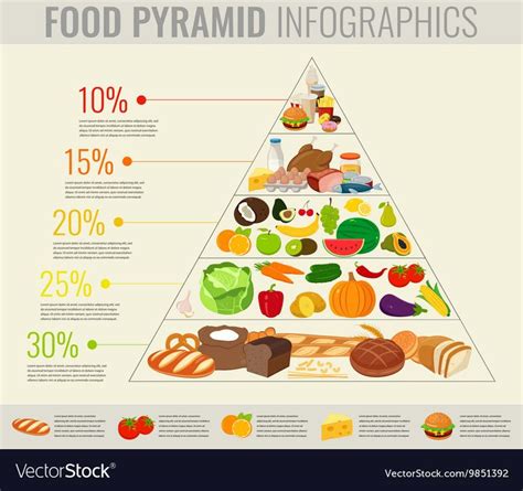 Food Pyramid Healthy Eating Infographic Healthy Lifestyle Icons Of