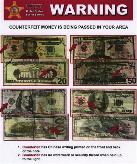 How To Spot Counterfeit Currency Coallake Otusloc