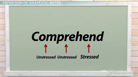 Anapestic Meter: Definition and Poetry Examples - Video & Lesson
