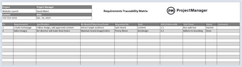 Planning Software Testing 6 Test Documentation Templates Scribe