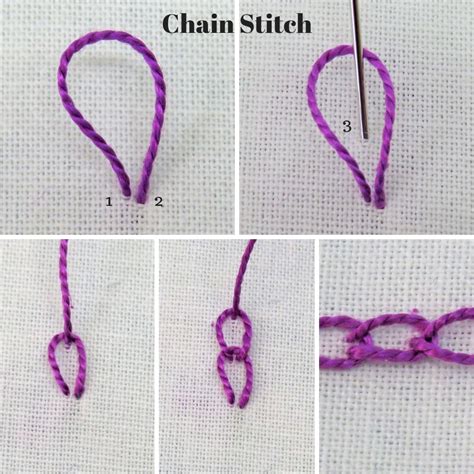 Hand Embroidered Chain Stitch In 2020 Chain Stitch Embroidery Chain