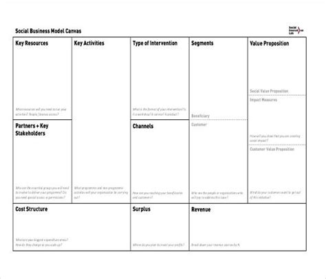 Business Model Canvas Template Ppt Tomiuminfo 211c66f6