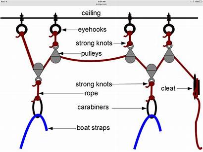 Pulley Diagram Simple Found