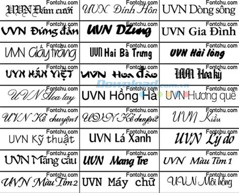 Bộ Font Unicode đầy đủ Bộ Chữ Hỗ Trợ Tiếng Việt