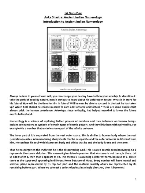 Jai Guru Dev Anka Shastra Ancient Indian Numerology Introduction To