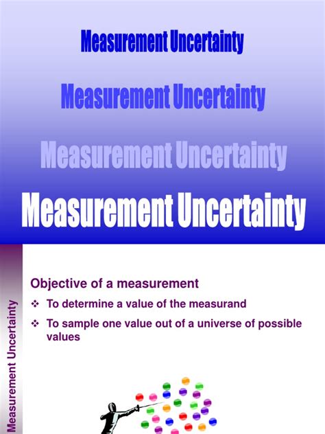 2a Uncertainty In Measurement Uncertainty Measurement