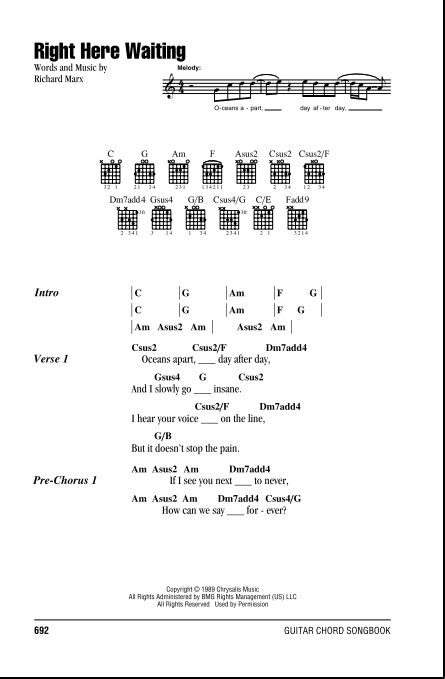 Right Here Waiting Guitar Chords Lyrics Zzounds