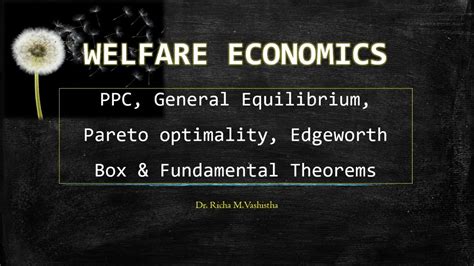 Welfare Economics Youtube