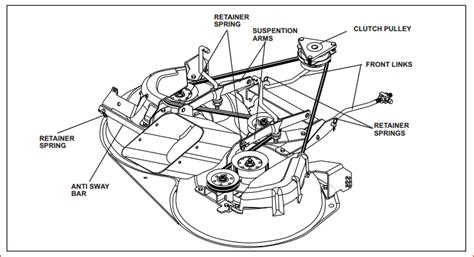 Husqvarna Yth2348 Drive Belt Diagram