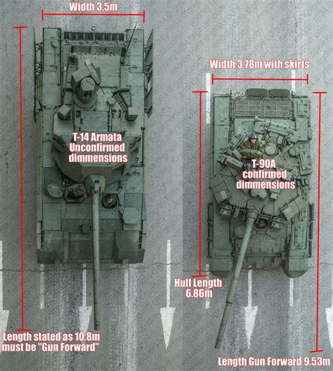 Armata T 14 Main Battle Tank