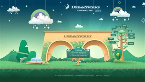 Dreamworks Animation History On Behance