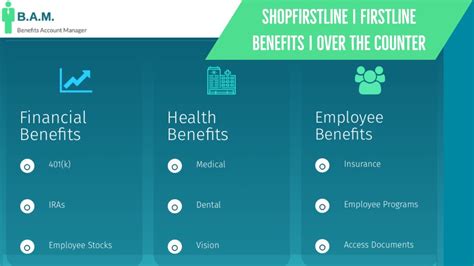 Shopfirstline Firstline Benefits Login Register Activate Youtube