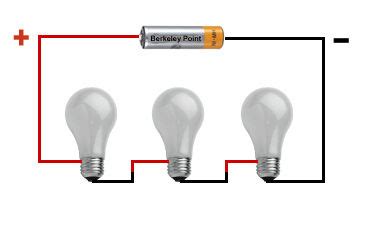 Your ultimate guide on buying led strip lights 200k views; Parallel and Series Circuit