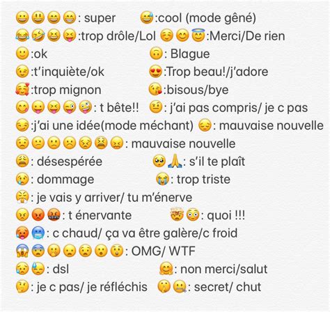 Signification Emoji Emoji Signification Emoticone Signification
