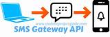 Java Code To Send Sms Using Sms Gateway