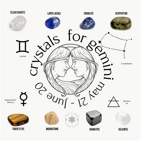 Chakra Crystals Crystals And Gemstones Stones And Crystals Gemini