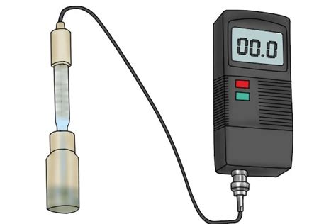 How to test soil ph with ph meter. What is the difference between a soil pH meter and a ...
