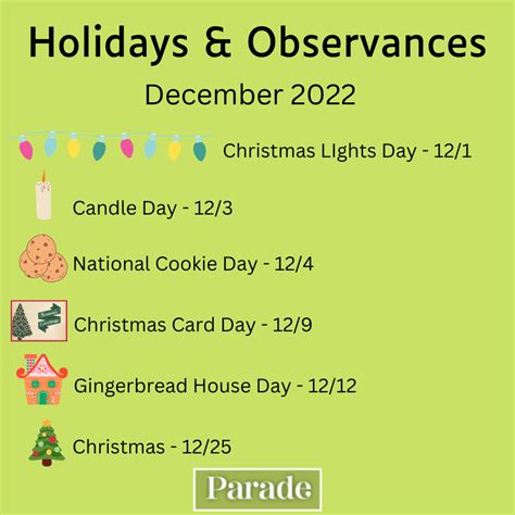 December Holidays Observances 2022 Daily Weekly Monthly Parade