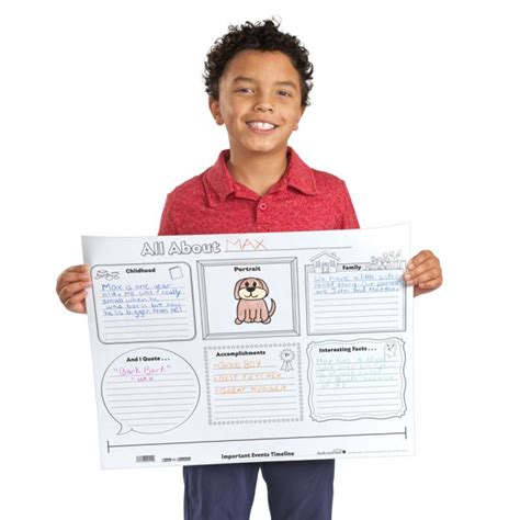 Ready To Decorate Biography Report Posters 24 Posters