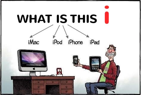 What Does The I In Imac Ipod And Iphone Actually Mean