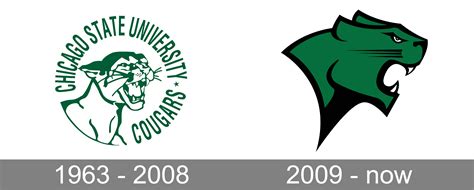 Chicago State Cougars Logo And Symbol Meaning History Png Brand