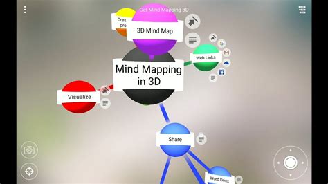 Introducing Mind Mapping 3d Youtube