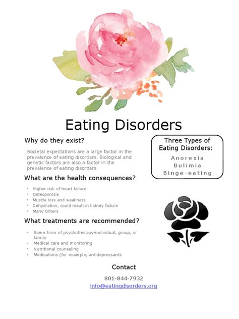 Eating Disorders Fact Sheet Pdf