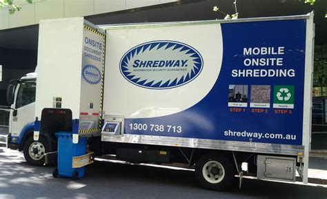 Sydney Mobile Document Shredding Services Hard Drive Destruction