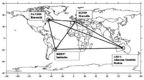 Global Vertical Reference Frame Based On Four Regional Vertical Datums