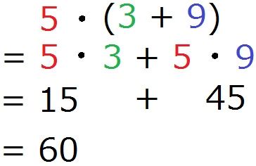 Beispiele linearer gleichungen mit der lösungsvariablen x und bei der die variable x auf beiden seiten in diesem beitrag werde ich zuerst einige beispiele linearer gleichungen mit der lösungsvariablen x vorstellen und alle möglichkeiten für lineare gleichungen. Klammern ausmultiplizieren / auflösen (auch hoch 2)