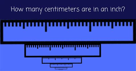 How Many Centimeters Are In An Inch