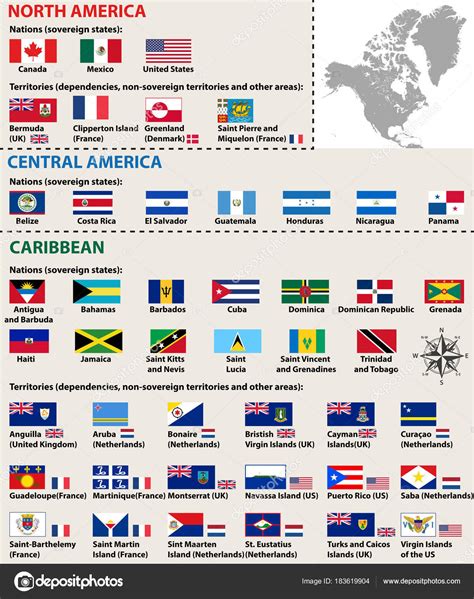 Vector Isolated Flags North America Include Central America Caribbean