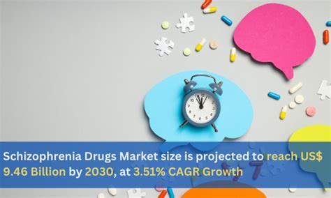 Schizophrenia Drugs Market Size And Growth 2024 2030 Business Apex