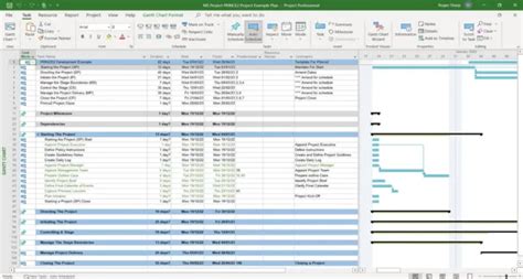 Usa Questo Modello Excel Gratis Per Diagrammi Di Gantt Smartsheet Sexiz Pix