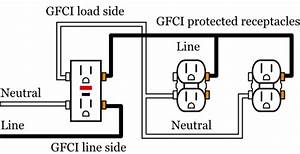 Gfci Line Load Wiring Diagram