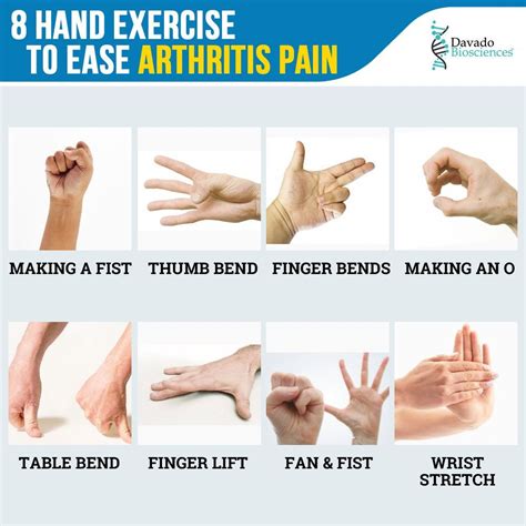 Hand Exercises To Ease Arthritis Pain Artofit