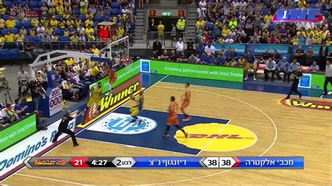 חופים בתל אביב החופים של תל אביב מהווים את אחת האטרקציות המרכזיות שבה ואמנם לא ליד כל חוף ישנו חניון צמוד, אך במרבית הפעמים תוכלו למצוא חניון במרחק קצר מהחוף, שיצריך רק הליכה רגלית מעטה. מכבי תל אביב - עירוני נס ציונה 73:90 - YouTube